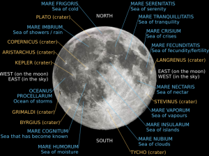 The annotated features on the lunar nearside. Image credit: Peter Freiman(Cmglee). Background photograph by Gregory H. Revera.