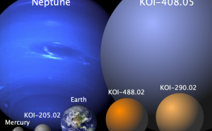 The four new, but as yet unconfirmed, exoplanets. Credit: University of British Columbia