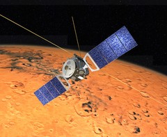 June 15th: All Aboard the Mars Express