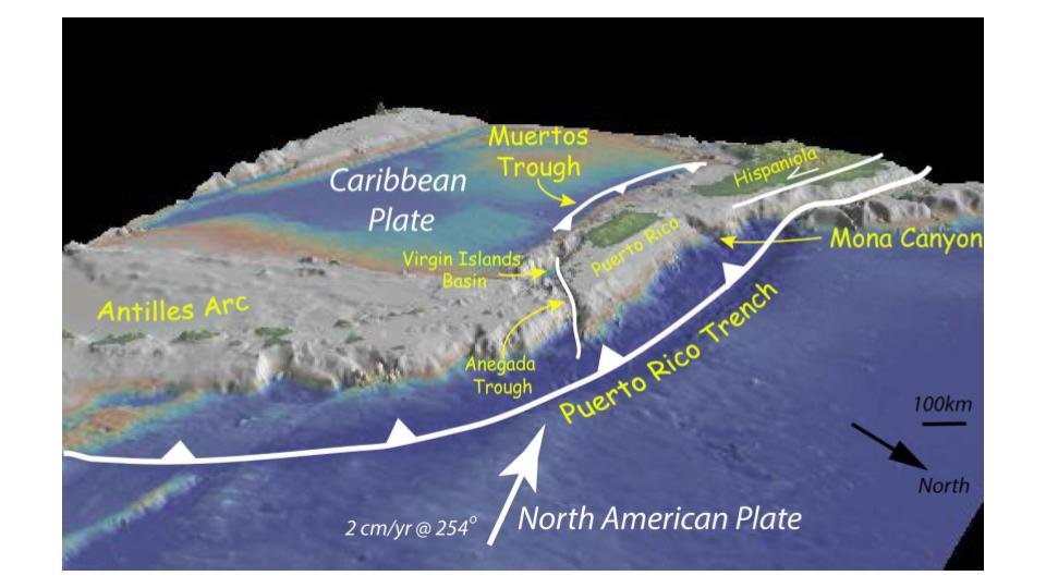 Arecibo Update