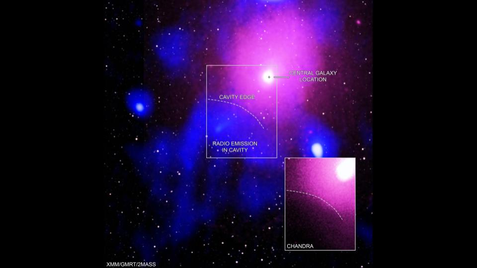 The AGN Outburst we won’t call an explosion and a rock around the Earth