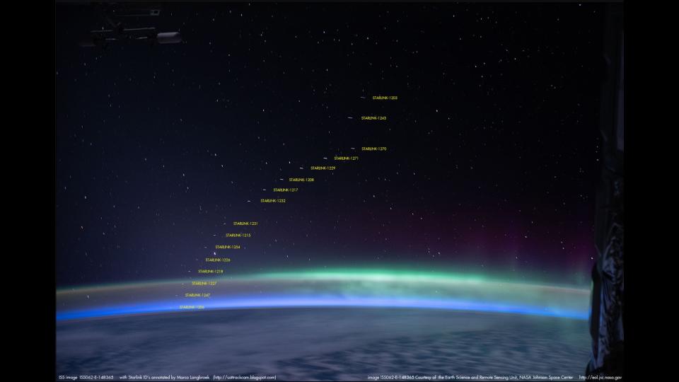 ISS captured a Starlink train above the southern lights