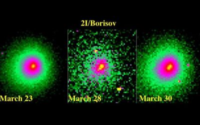 Astrophysicist makes mistake inventing device, return of NASA “Worm” logo, Comet Borisov breaks, and it’s time to view the Pleiades