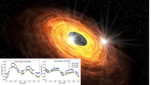 Twinkling heart of the Milky Way spotted