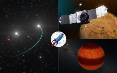 Hidden black holes, Mars Magnetic field, banded brown dwarfs, & special guest Andreas Faisst