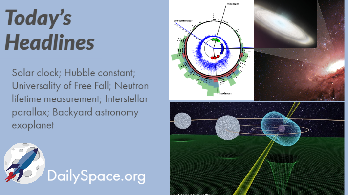 Solar clock; Hubble constant; Universality of Free Fall; Neutron lifetime measurement; Interstellar parallax; Backyard astronomy exoplanet