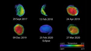 Three New Views of Mars’ Moon Phobos