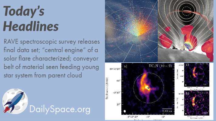 RAVE spectroscopic survey releases final data set; “central engine” of a solar flare characterized; conveyor belt of material seen feeding young star system from parent cloud