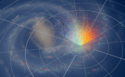 The Ultimate RAVE — Final Data Release Published