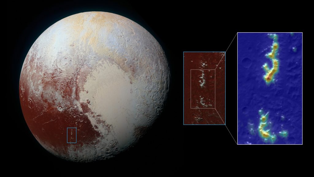 Pluto’s Mountains Are Snowcapped But Not Like Earth’s