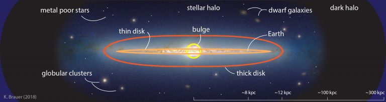 Rocky Planet Orbiting Iron-Poor, Ancient Milky Way Star