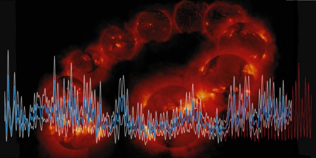 Solar Activity Reconstructed Over a Millennium