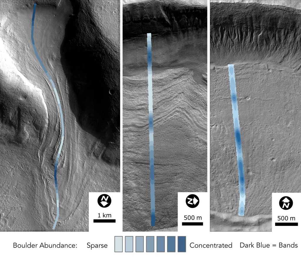 Groundbreaking Analysis of Martian Glaciers Reveals Long History