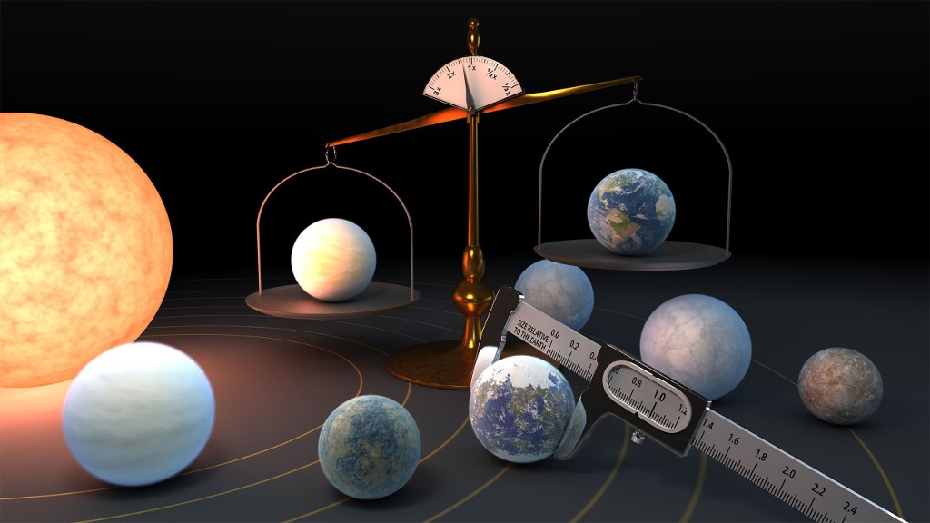 TRAPPIST-1 Exoplanets All Have Very Similar Compositions