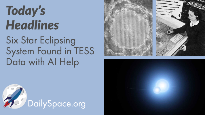 Six Star Eclipsing System Found in TESS Data with AI Help