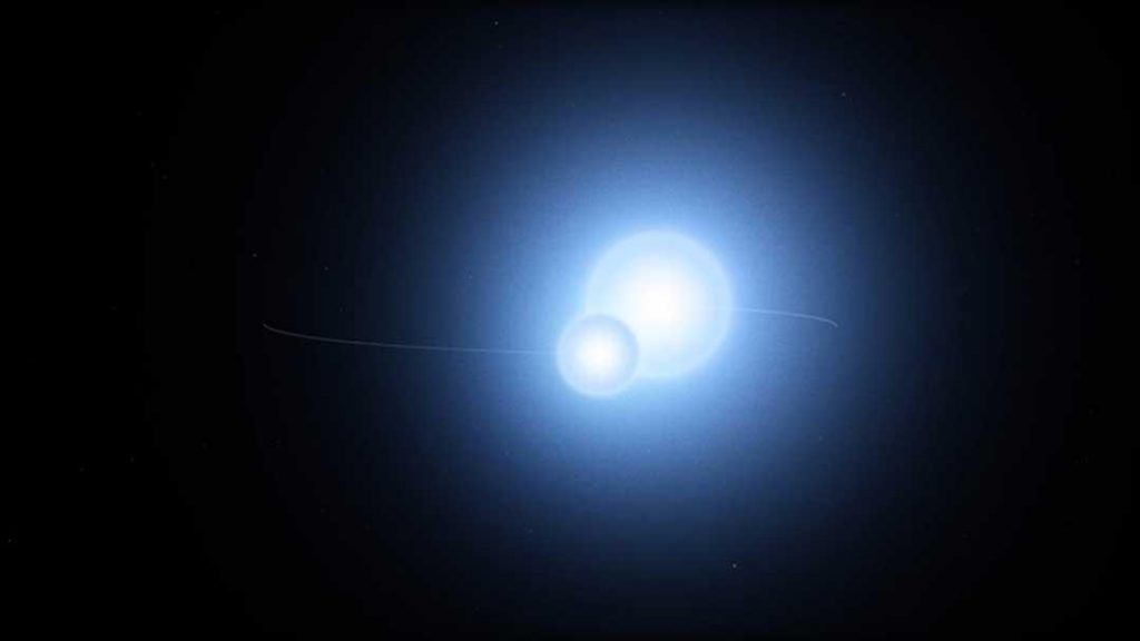 Sextuple Eclipsing Binary System Found in TESS Data