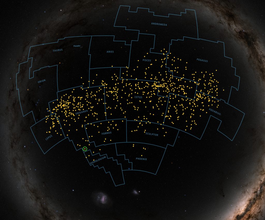 NASA’s TESS Finds Planetary System in Young Stellar Stream