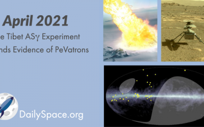 The Tibet ASγ Experiment Finds Evidence of PeVatrons