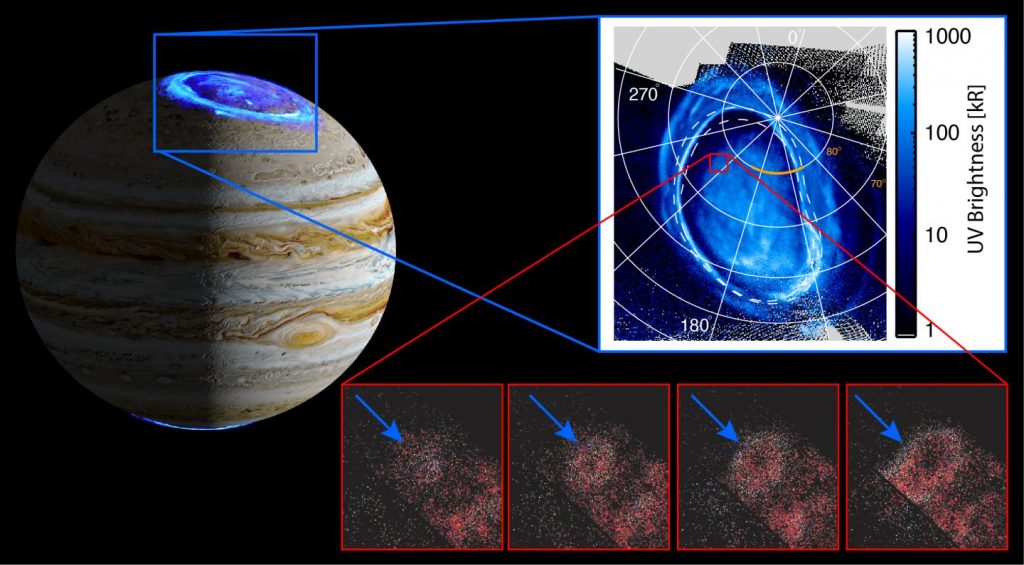New Auroral Feature Discovered on Jupiter by Juno Mission