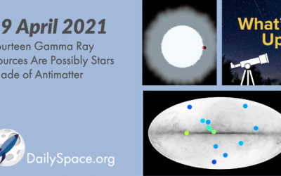 Fourteen Gamma Ray Sources Are Possibly Stars Made of Antimatter