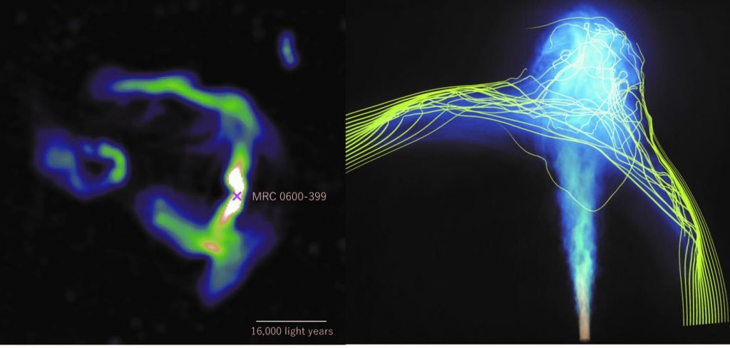 Magnetic Fields Wildly Reshape Jets From the Cores of Galaxies