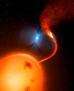 Star’s Magnetic Field Twirls Gas