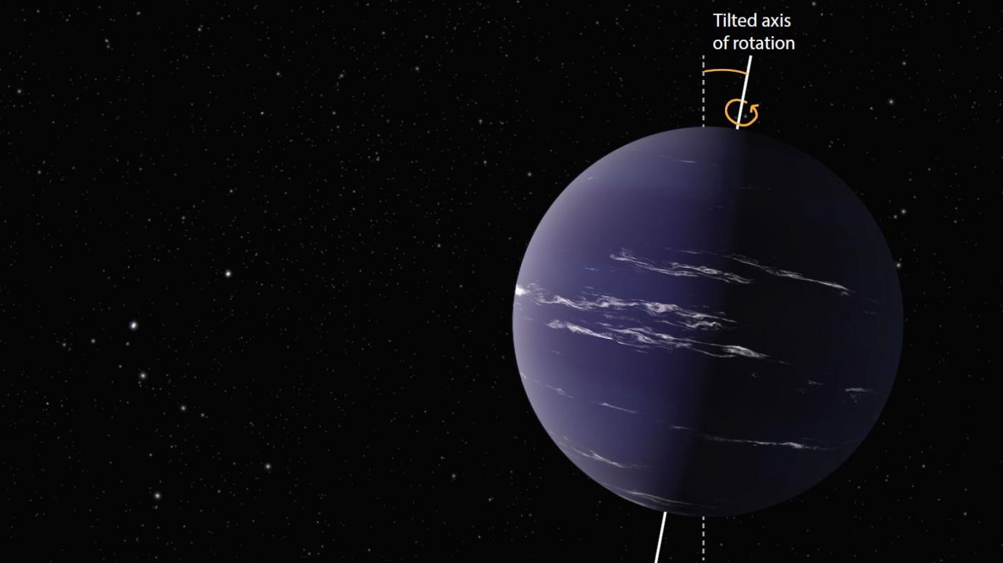 Tilted Planet Points Toward Complex Life?