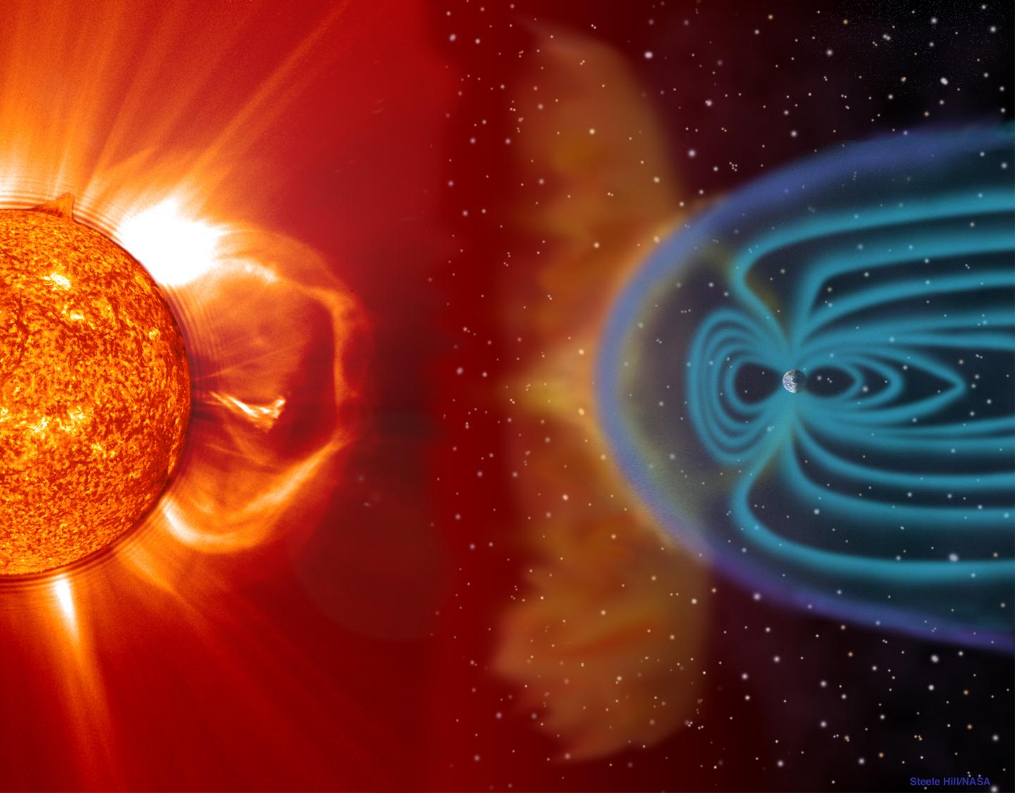 Magnetic Fields Won’t Be Enough to Protect Planets Against Stellar Death