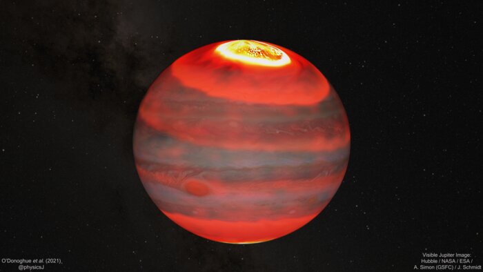 Jupiter Being Heated by Extremely Large, Hot Aurorae