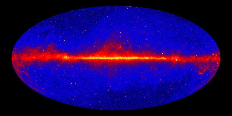 “Empty Sky” Gamma-Ray Sources Confirmed