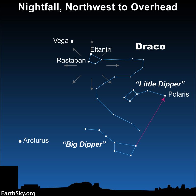 What’s Up: Draconids Meteor Shower