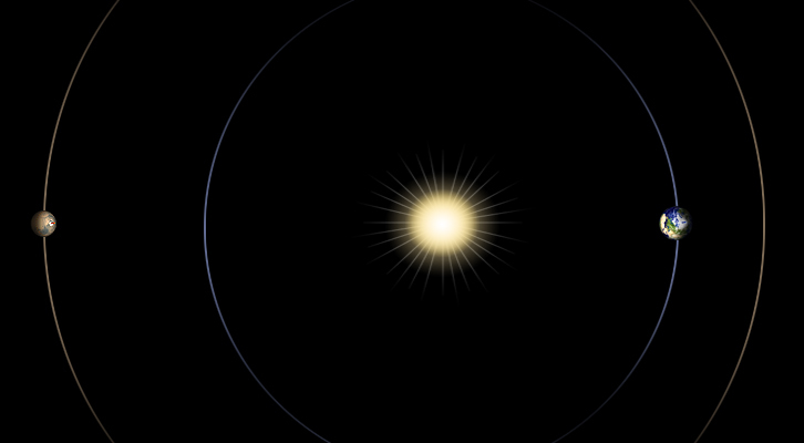 Mars Hides Behind the Sun, Silencing Spacecraft