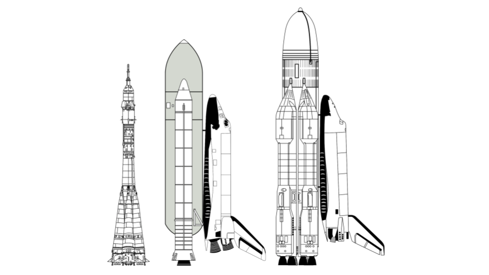 This Week in Rocket History: Soviet Buran Space Shuttle