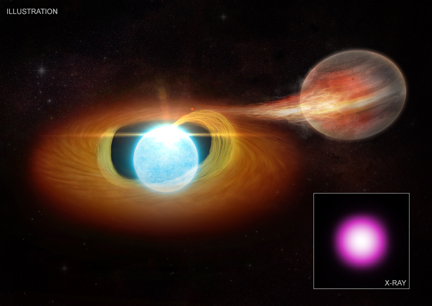 Buddy Blackholes Found in Near Galaxy