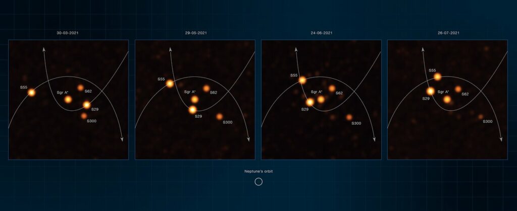 Stars Reveal the Mass of Sag A*