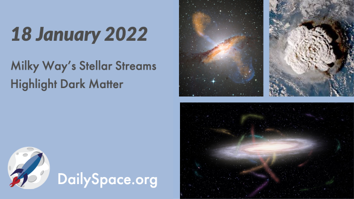 Milky Way’s Stellar Streams Highlight Dark Matter