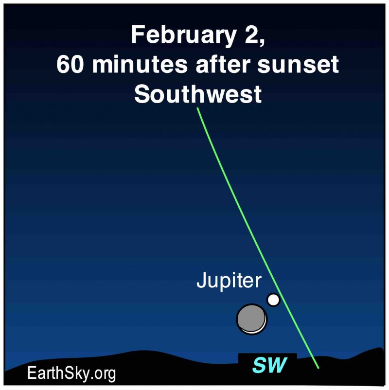 What’s Up Conjunction of Uranus and the Moon CosmoQuest