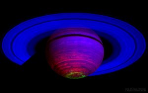 Saturn’s Winds Generate Aurora