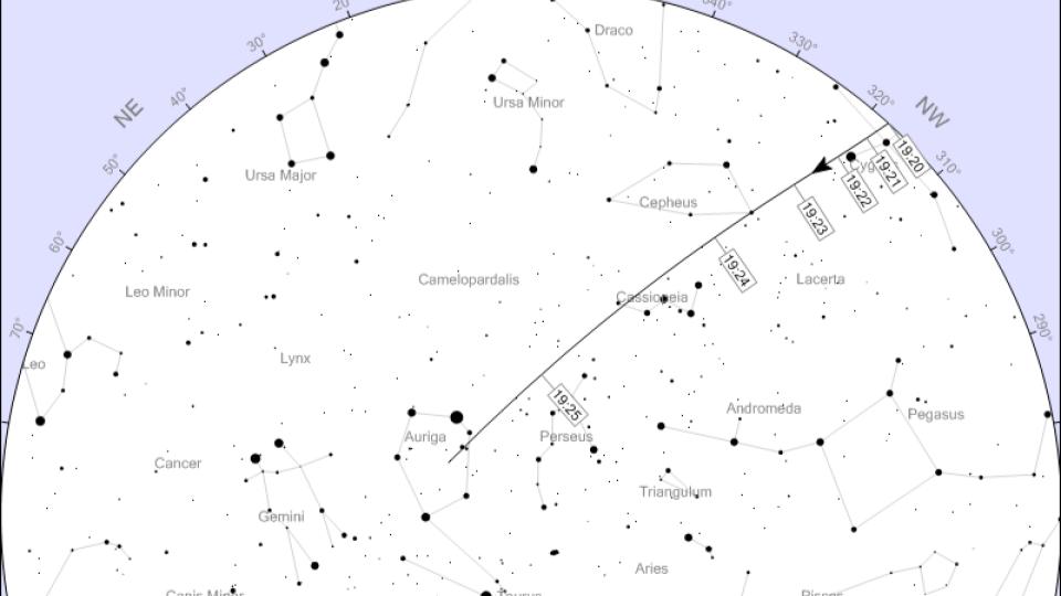 What’s Up: Introduction to Satellite Observation