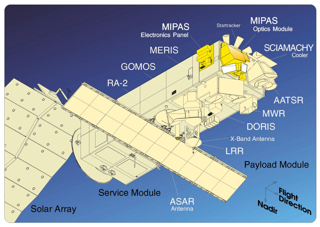 This Week in Rocket History: Envisat | CosmoQuest