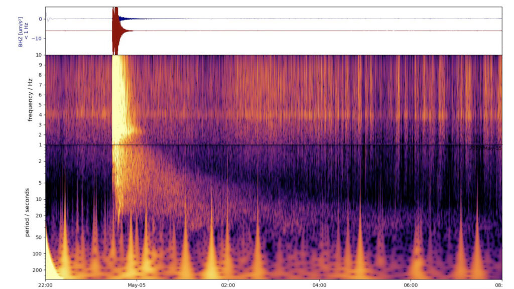 InSight Records Largest Marsquake Yet