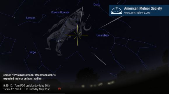 What’s Up: Possible Meteor Outburst on May 31