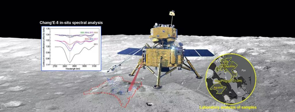 Chinese Rover Discovers Water on Moon