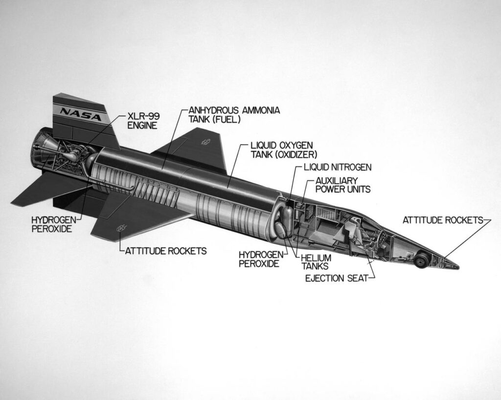 This Week In Rocket History: X-15 | Cosmoquest