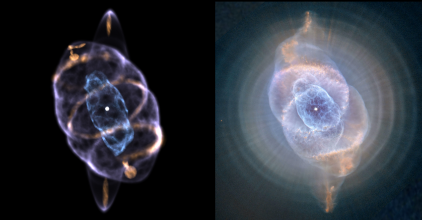 Cat’s Eye Nebula Imaged in 3D