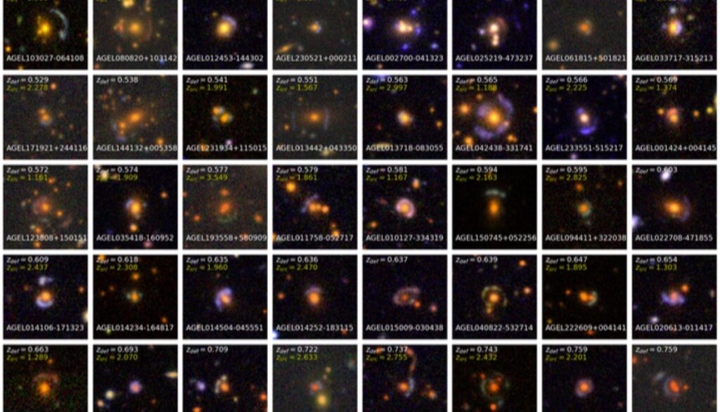 Confirmed: 68 New Gravitational Lenses