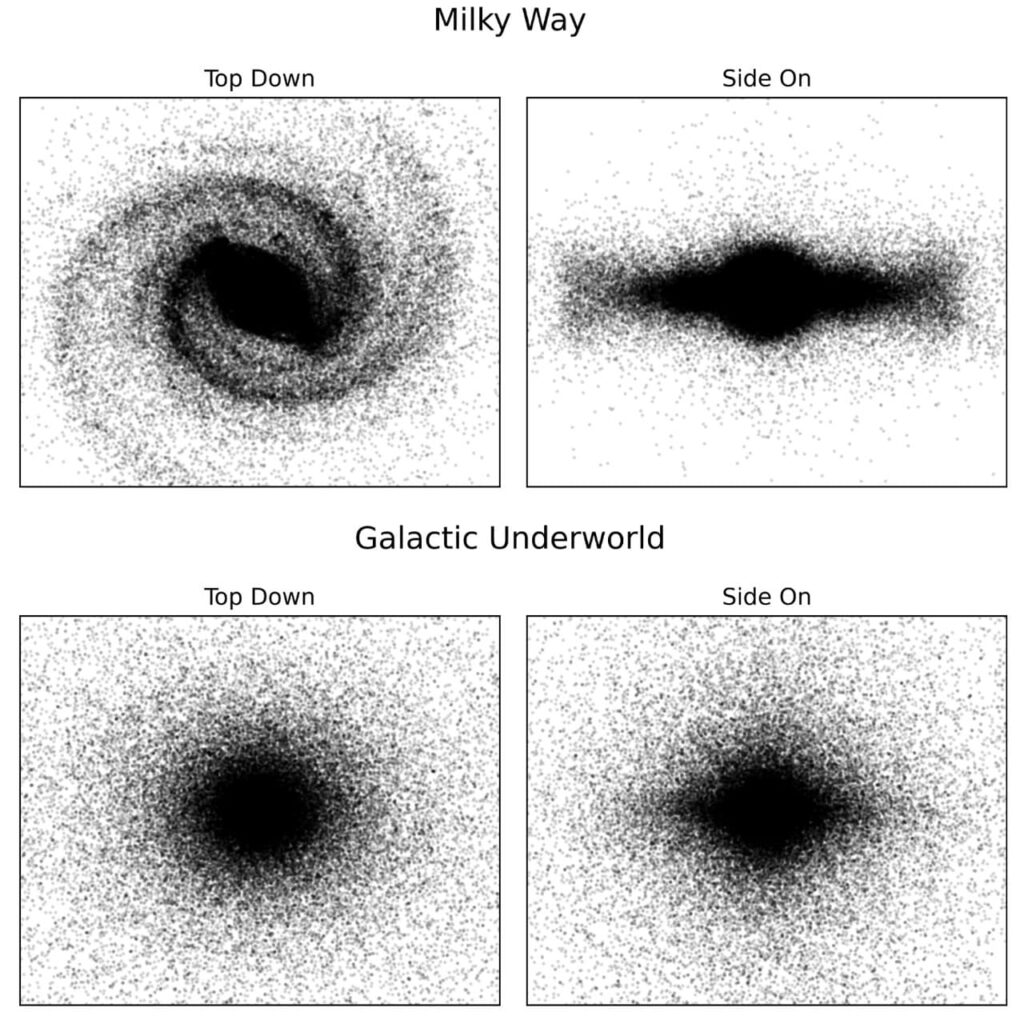 Found: Hiding Orbits of Dead Stars