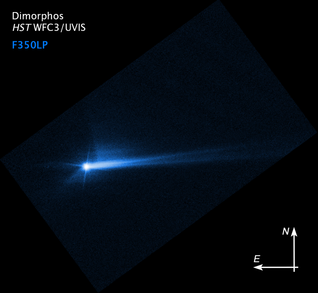 DART Changes Dimorphos’ Orbit!