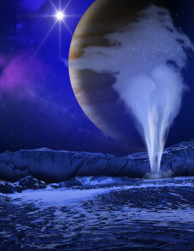 Europa’s Eruptions Likely from Shallow Surface Lakes