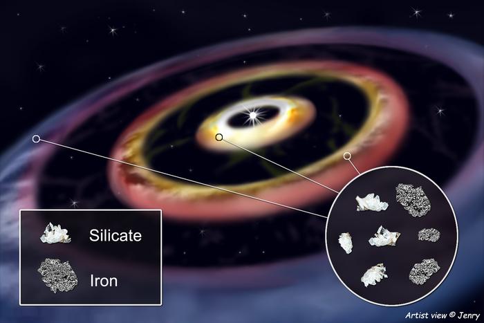 Iron Identified in Planet-Forming Disk